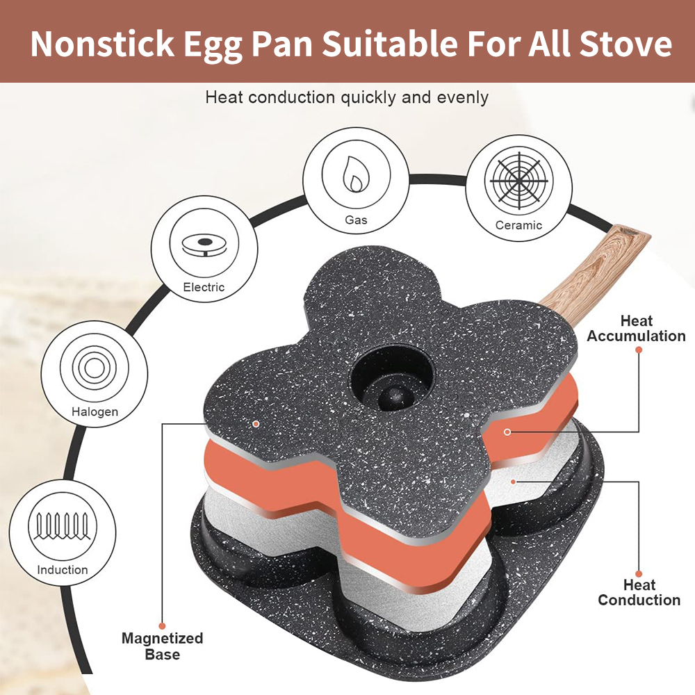 논스틱 4컵 계란 프라이팬(뚜껑 포함) 알루미늄 팬케이 - Mini Pancake Griddle 리뷰 및 가격